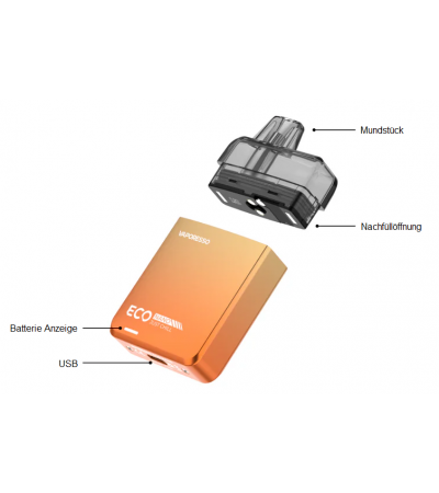 Eco Nano Kit